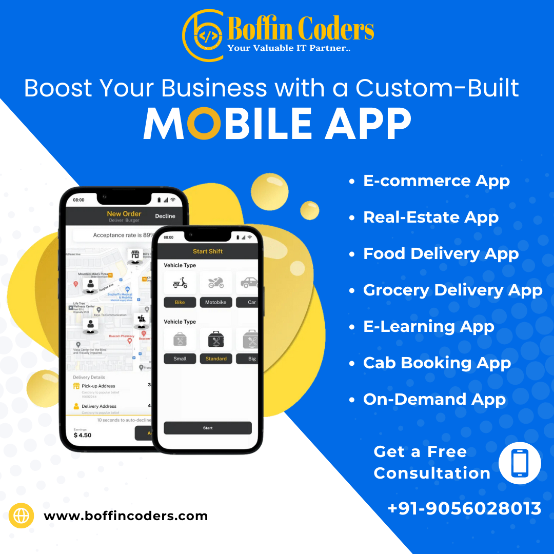 Boffin Coders Pvt Ltd.-banner